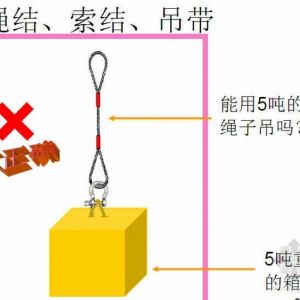 ���������b�����\��ȫ��ȫ������һ��Ҏ(gu��)��