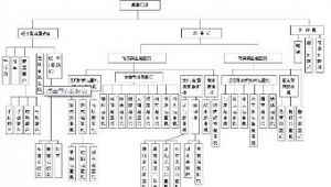 ���ؙCе�z򞔵(sh��)��(j��)�ھ�ϵ�y(t��ng)���OӋ�c���F(xi��n)