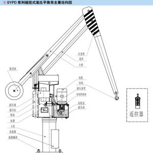 ���ؙC�����Y(ji��)��(g��u)�f��