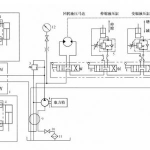 ��܇���ؙC(j��)Һ��ϵ�y(t��ng)�F(xi��n)���څ�ݷ���