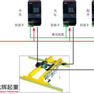 ���ؙC(j��)е늚ⰲ�b�岽��