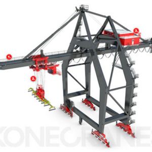 ���ؙC���bǰ��Ҫ�z����Щ������